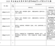 全部有编制！滁州一学校公开引进！