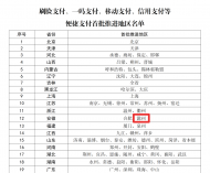 事关医保，滁州首批推进！缓解参保群众排队奔波