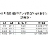 恭喜！滁州 4 位少年圆梦海空，已被录取